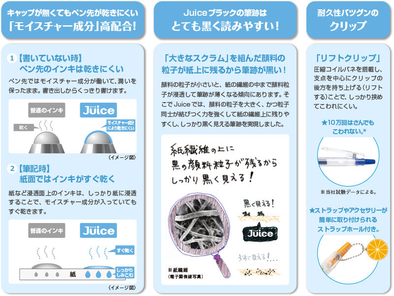 LJU-15-6CKU｜ジュース 05 極細 くすみカラー6色セット｜PILOTウェブ